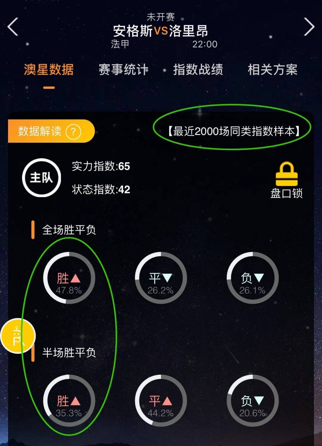 有的难关
